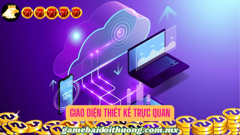 Giao diện được tối ưu hóa để dễ dàng thực hiện